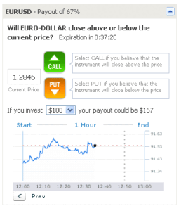 binary-options