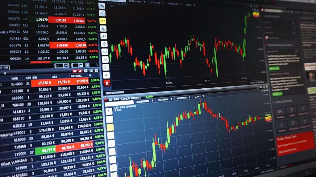 Day trading Forex platform with live charts and market data