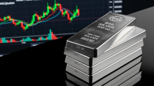 Hedging Silver hedging silver positions chart with options strategies