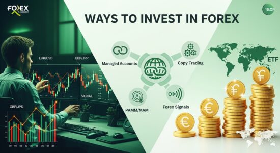 Ways to Invest in Forex: Dynamic illustration of self-directed trading, copy trading, PAMM accounts, signals, and ETFs with rising charts and global currency icons.