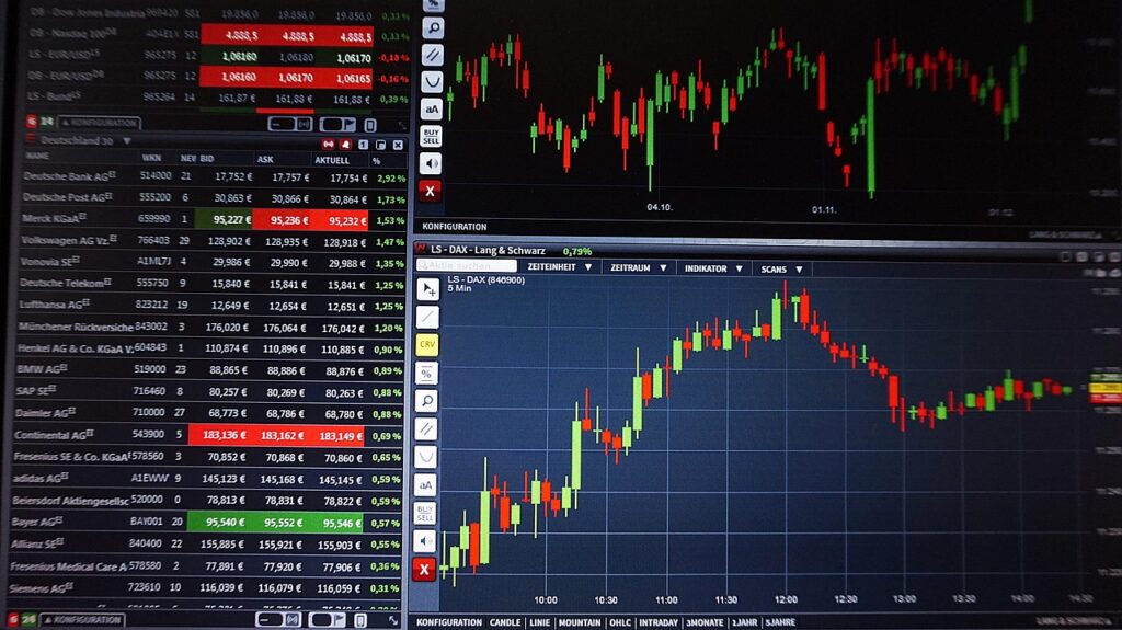 Forex Swing Trading two charts 